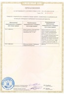 Сертификат СКС-электро